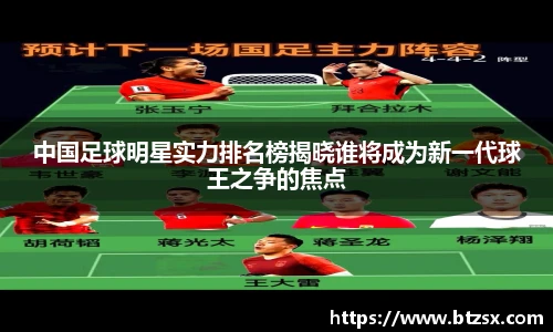 中国足球明星实力排名榜揭晓谁将成为新一代球王之争的焦点